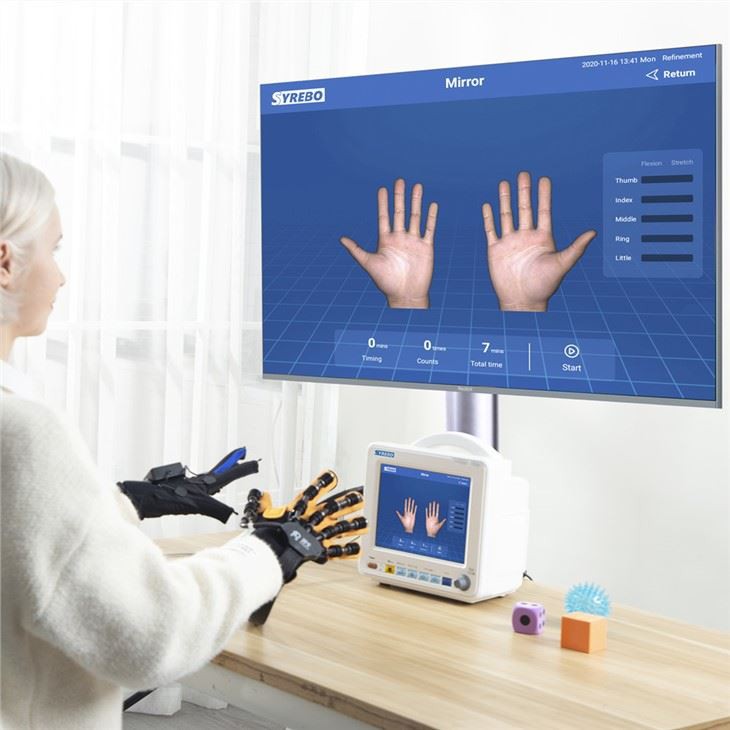 Handikapputrustning Exoskelett Hand